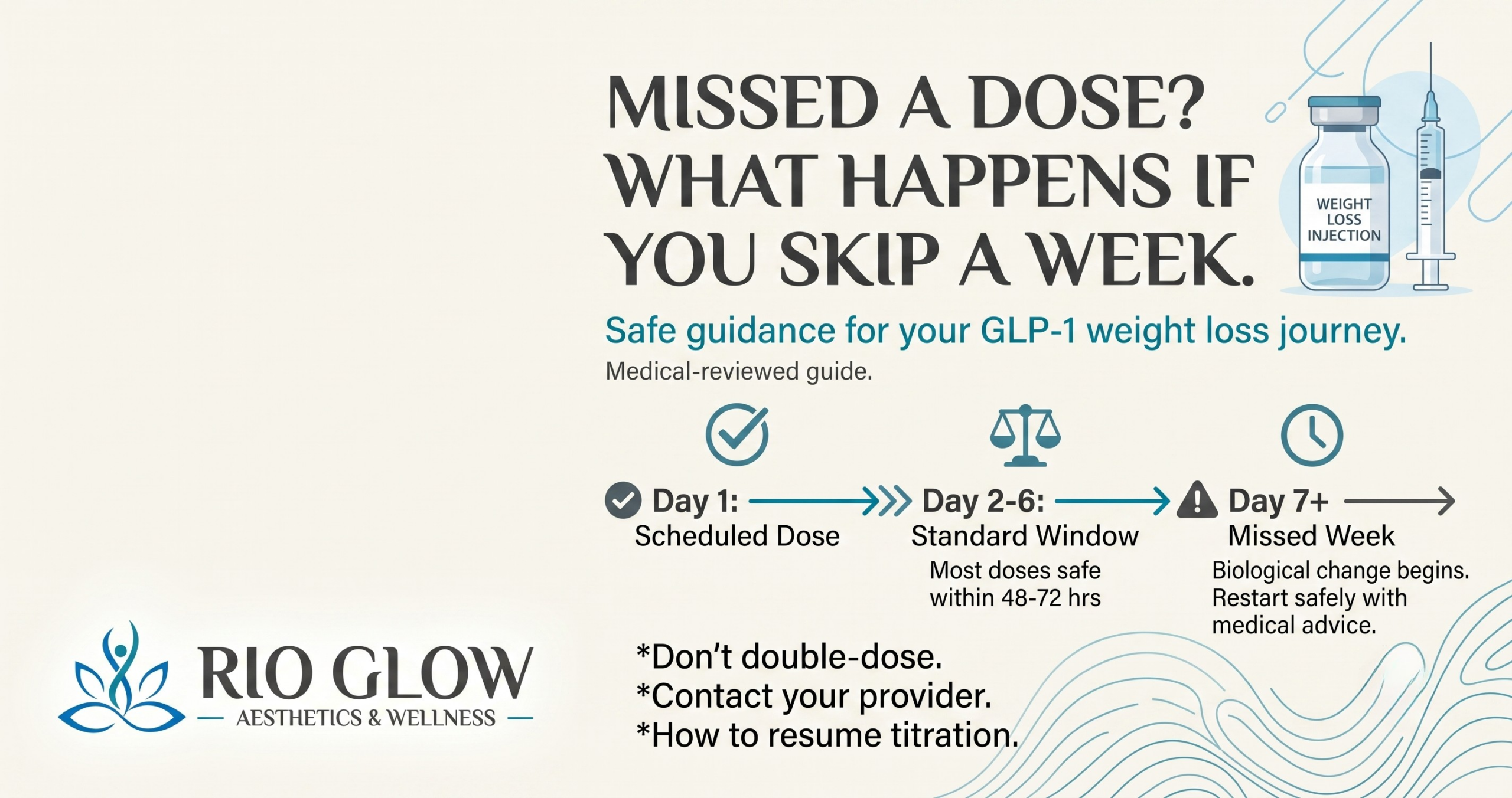 glp 1 missed dose Missed a Week of Your Weight Loss Injection? Here's What to Do